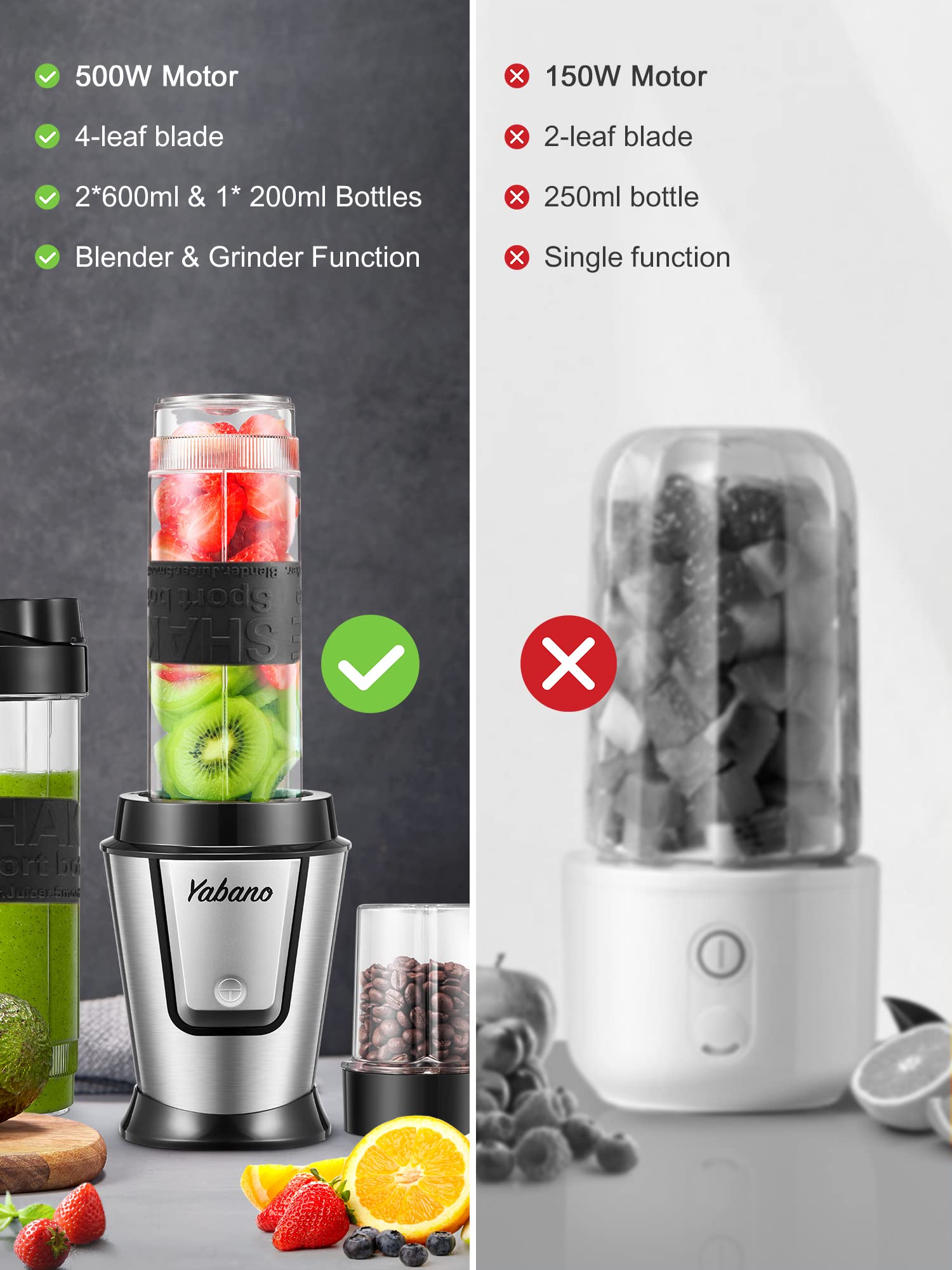 Personal Blender, Electric Shake Bottle with 2 x 20oz Travel Bottle and Coffee/Spices Jar, Portable Shaker Cups for Protein Shakes, 500W Single Serve Blender for Shakes and Smoothies, Sports(Black)