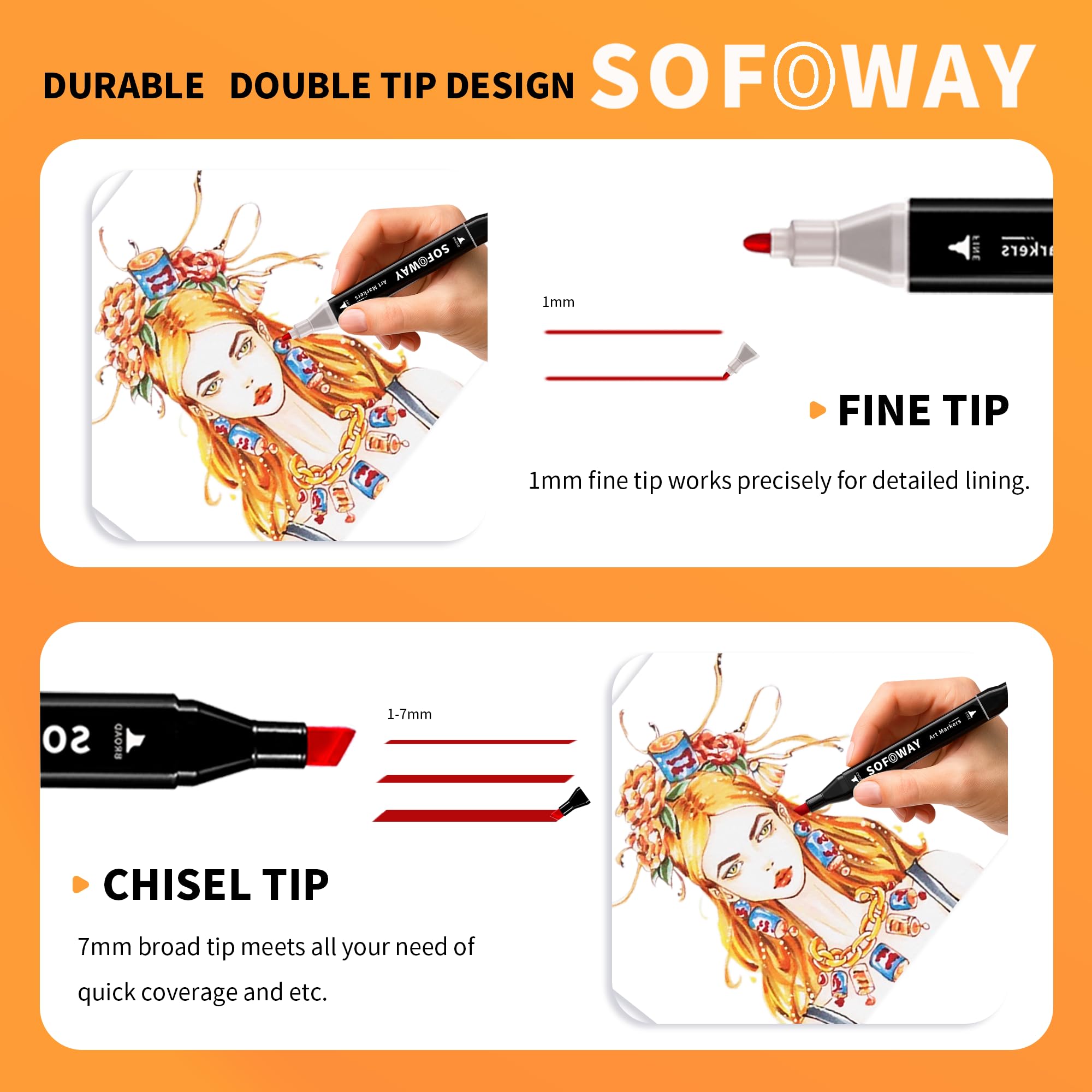 120 Color Alcohol Markers Set, Sofoway Art Markers Dual Tip Alcohol Based Markers with Penholder for Kids Adults Coloring Drawing Artists Illustration