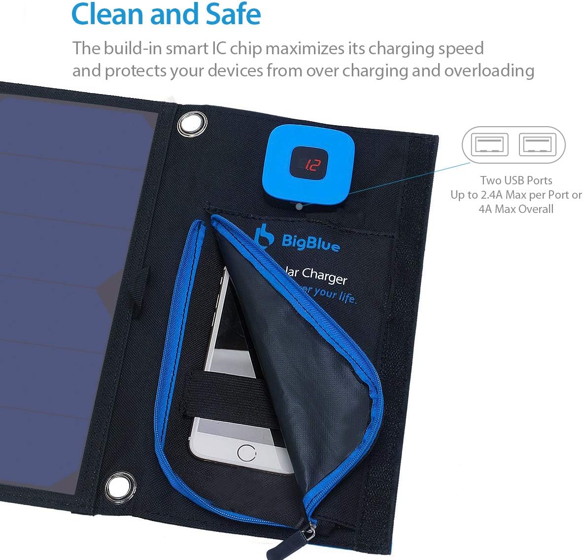 BigBlue 28W Solar Charger with Digital Ammeter, 2USB(5V/4A Max Overall), Portable Waterproof Solar Panels Phone Charger Compatible with iPhone 11/Xs/XR/X/8, iPad, Samsung Galaxy, LG, Google Pixel etc.