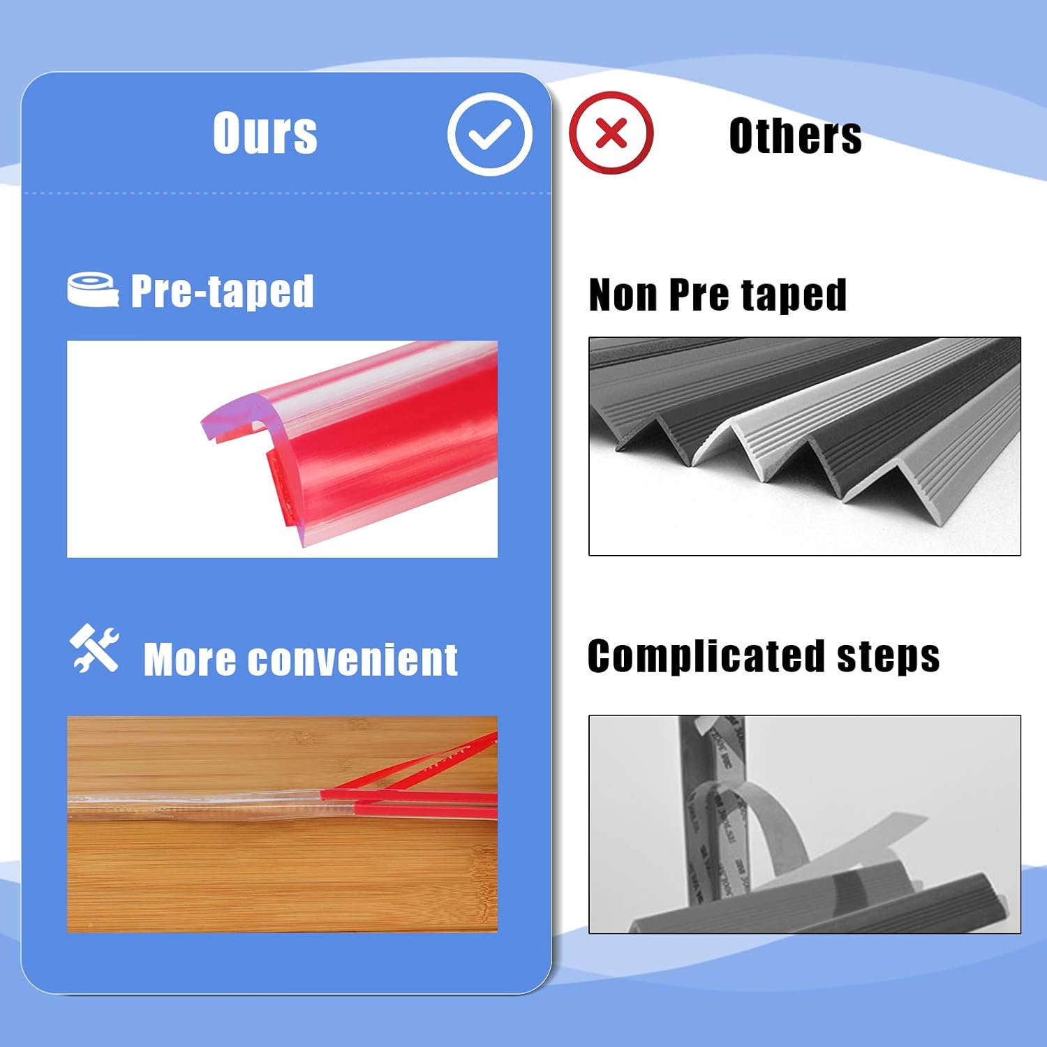 Corner Guards Baby Proofing Corner Protector, Clear Furniture Edge Guard Child Safety Kit Soft Silicone Bumper Strip 10ft(3m) with Upgraded Pre-Taped Strong Adhesive Toddler Corner Protector(4 Pack) : Baby