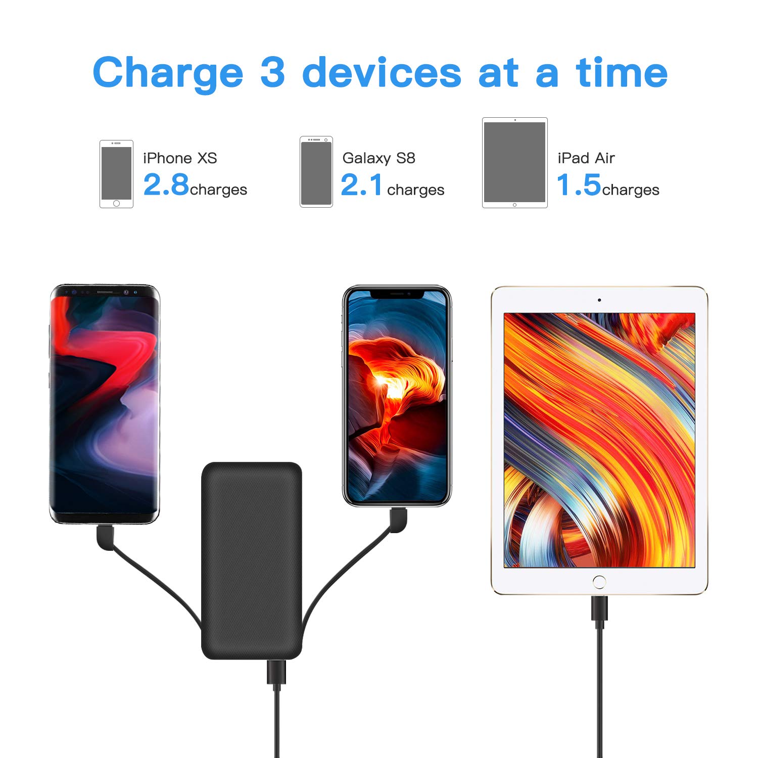 Portable Charger Power Bank 10000mAh Battery Pack Smart Phone Charger with 2 Builtin Cords 3