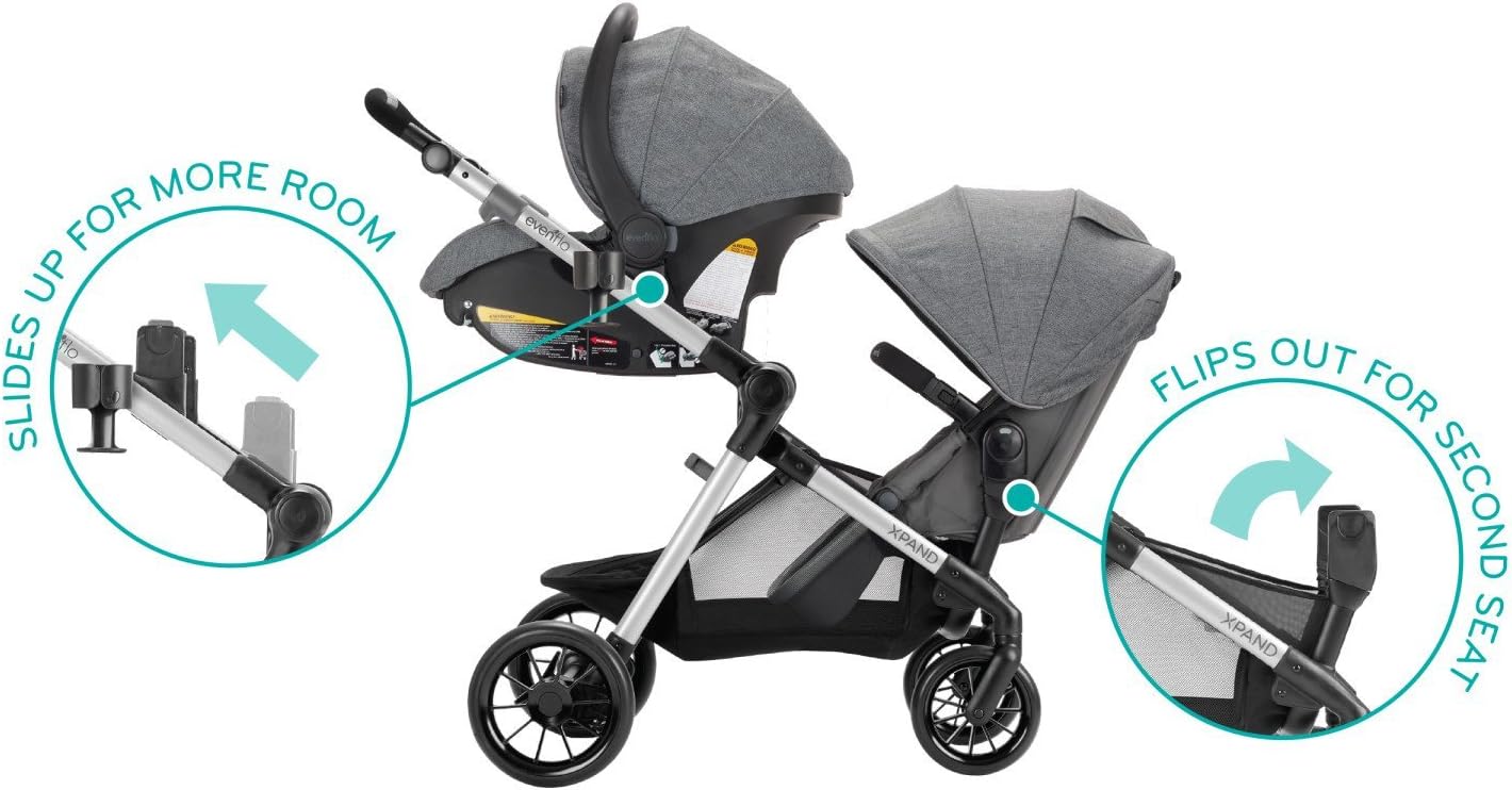 evenflo stroller canada