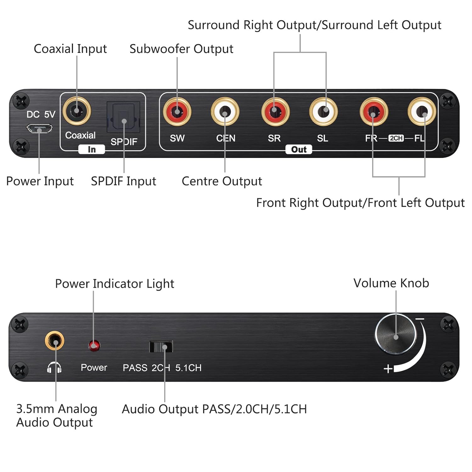 5.1CH DAC Converter 192KHz Audio Decoder with Volume Adjustable DAC015
