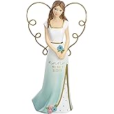 Pavilion Gift Company Nana You are A Blessing-5.5 Inch Collectible Angel Figurine, Blue