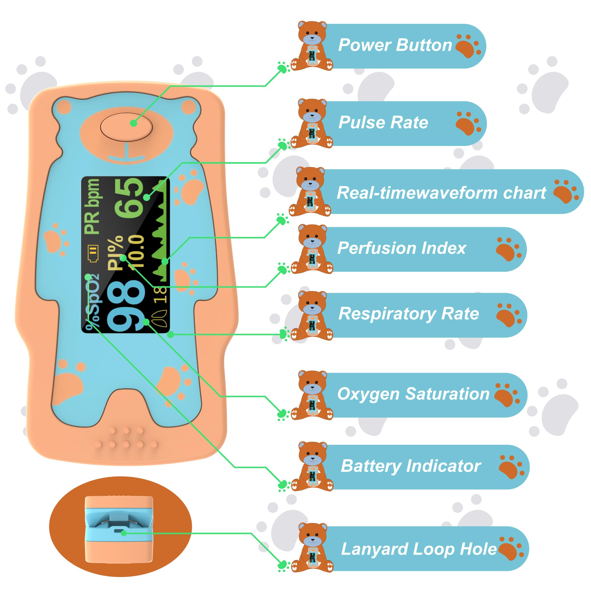 VOLUETH Pulse Oximeter for Kids, HSA FSA Eligible Items, Blood Oxygen Saturation for Children, with OLED Screen Included 2AAA Batteries