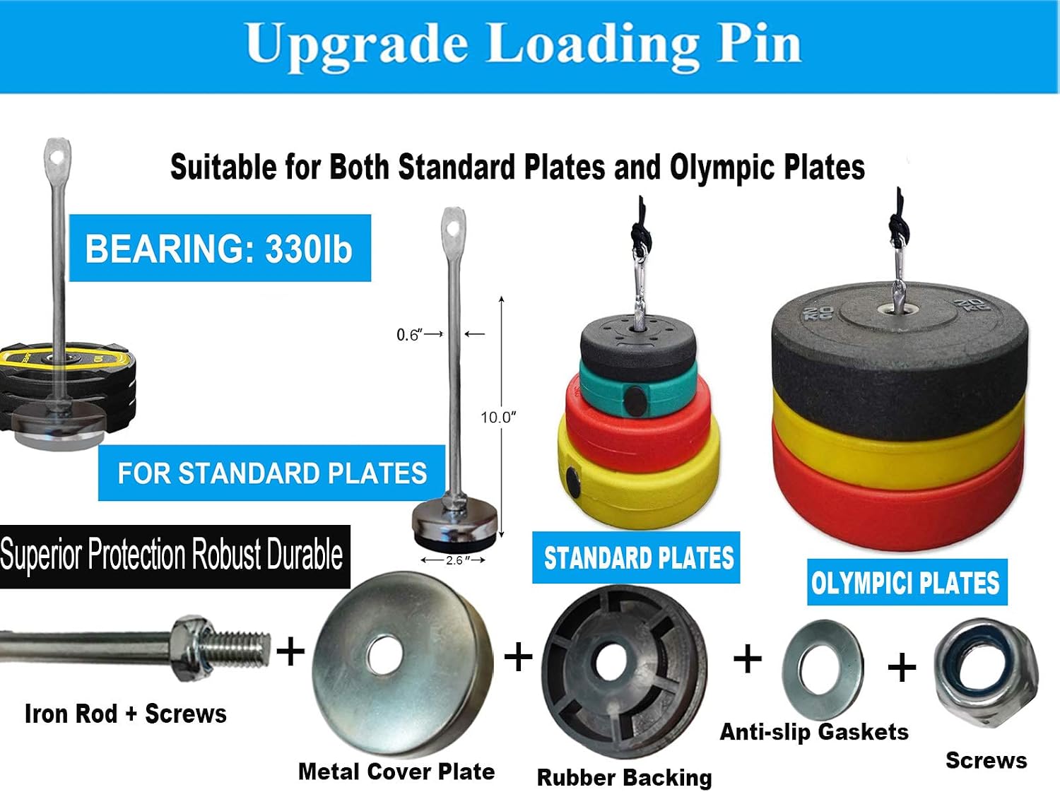 Taeku LAT Pulley System for Home Gym, Strength Training Fitness Equipment Cable Machine for Triceps Biceps - Image 5