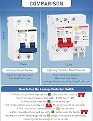 DIHOOL Ground Fault Circuit Breaker with Voltage