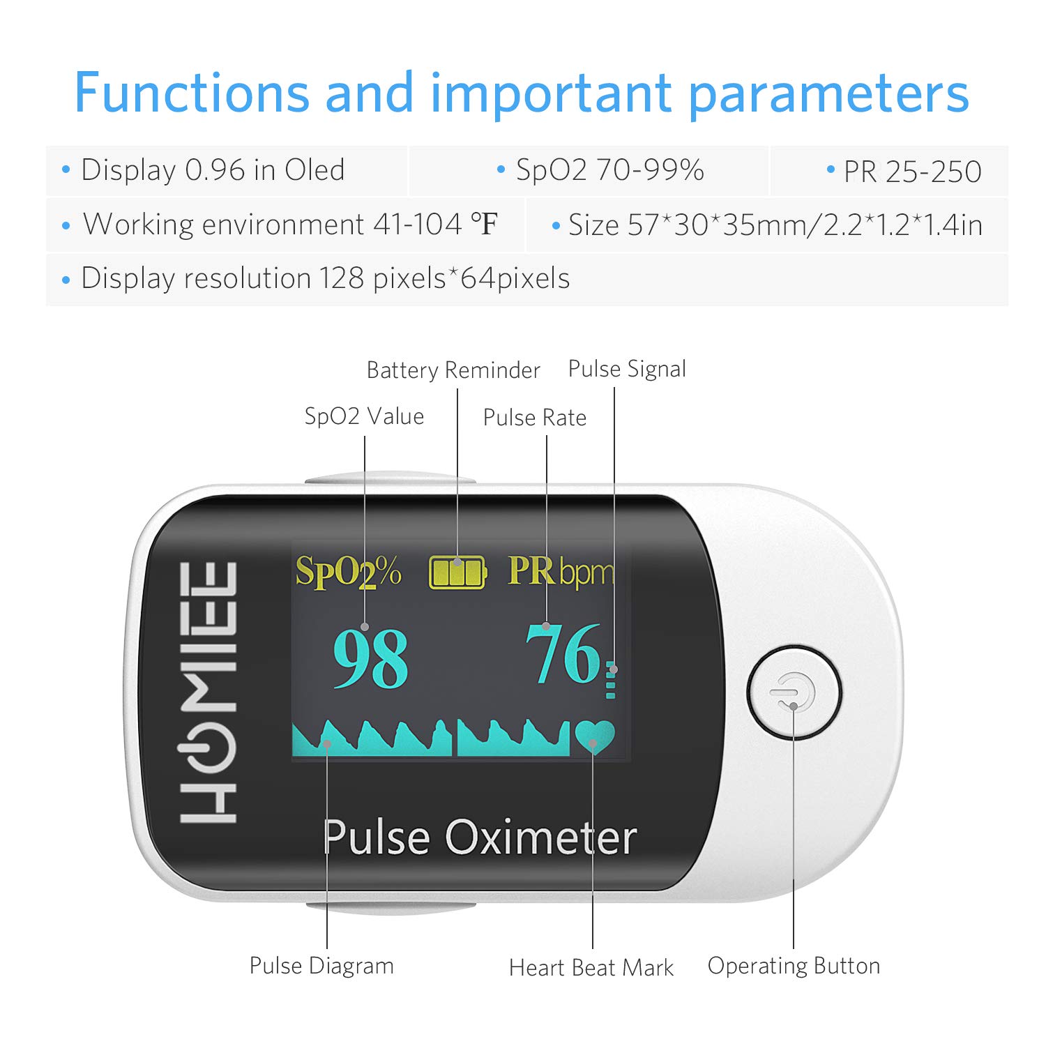 Pulsoximeter, Oximeter mit Pulsmesser mit 4 Richtungen rotierendem OLED Display Fingeroximeter für die Messung des Puls und der Sauerstoffsättigung am Finger, Weiß