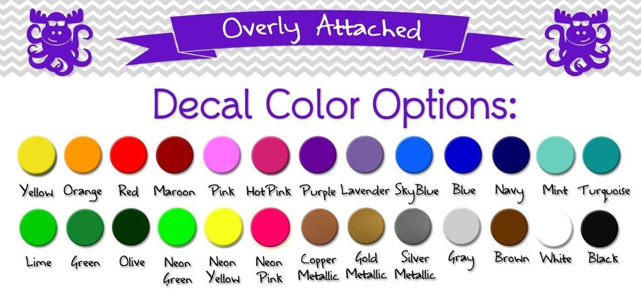 Star Patterned Kitchen Stand Mixer Front/Back Decal Set - Grey