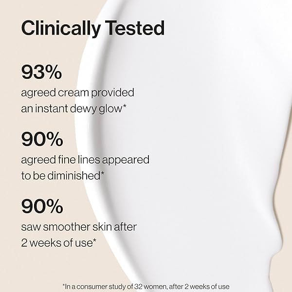 HONEST BEAUTY HYDROGEL CREAM WITH HYALURONIC ACID, JOJOBA, + SQUALANE | OIL FREE, LIGHTWEIGHT, MOISTURIZING | EWG VERIFIED, VEGAN + CRUELTY FREE | 1.7 FL OZ