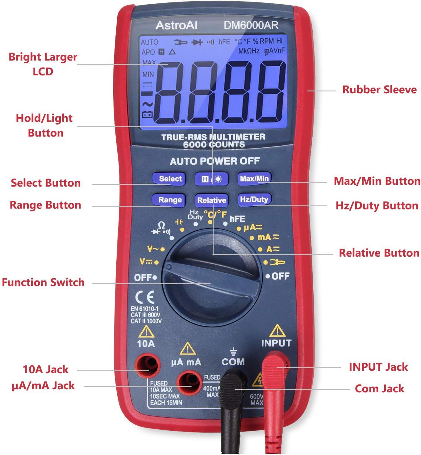 Best Multimeter for Electronics Engineers and Technicians 2021