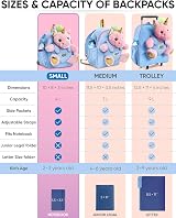 Naturally KIDS Pink Unicorn Backpack for Toddlers Girls Gift view 3