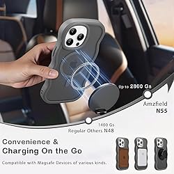Amzfield Magnetic for iPhone 15 Pro