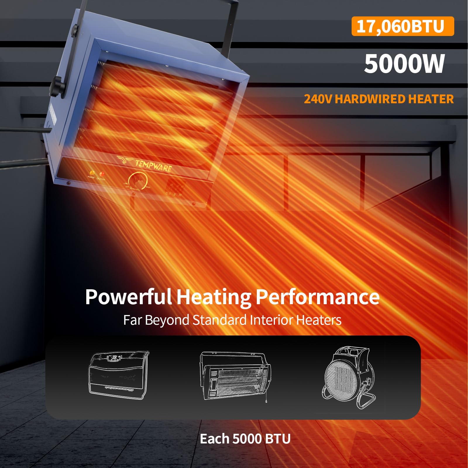 TEMPWARE Electric Garage Heater, 5000-Watt Ceiling Mount Shop Heater with 3 Heat Levels, 240-Volt Hardwired Fan-Forced, Ideal for Workshop