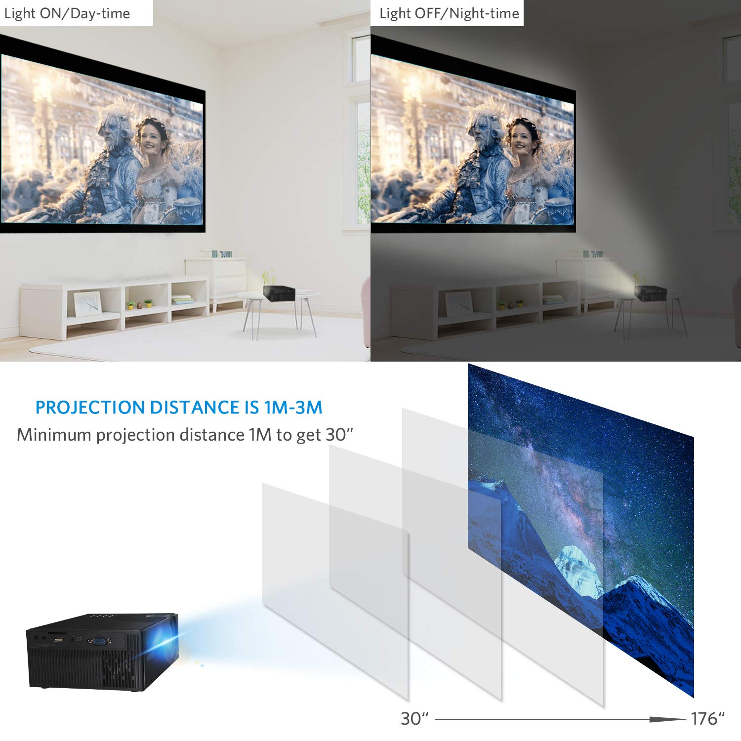 Portable LCD Video Projector - Aoxun 2018 Upgraded C7 Multimedia Home Theater Video Projector Support 1080P Compatiable with HDMI,AV, USB, SD, VGA for Home Cinema TV 2500 Lumens- Black