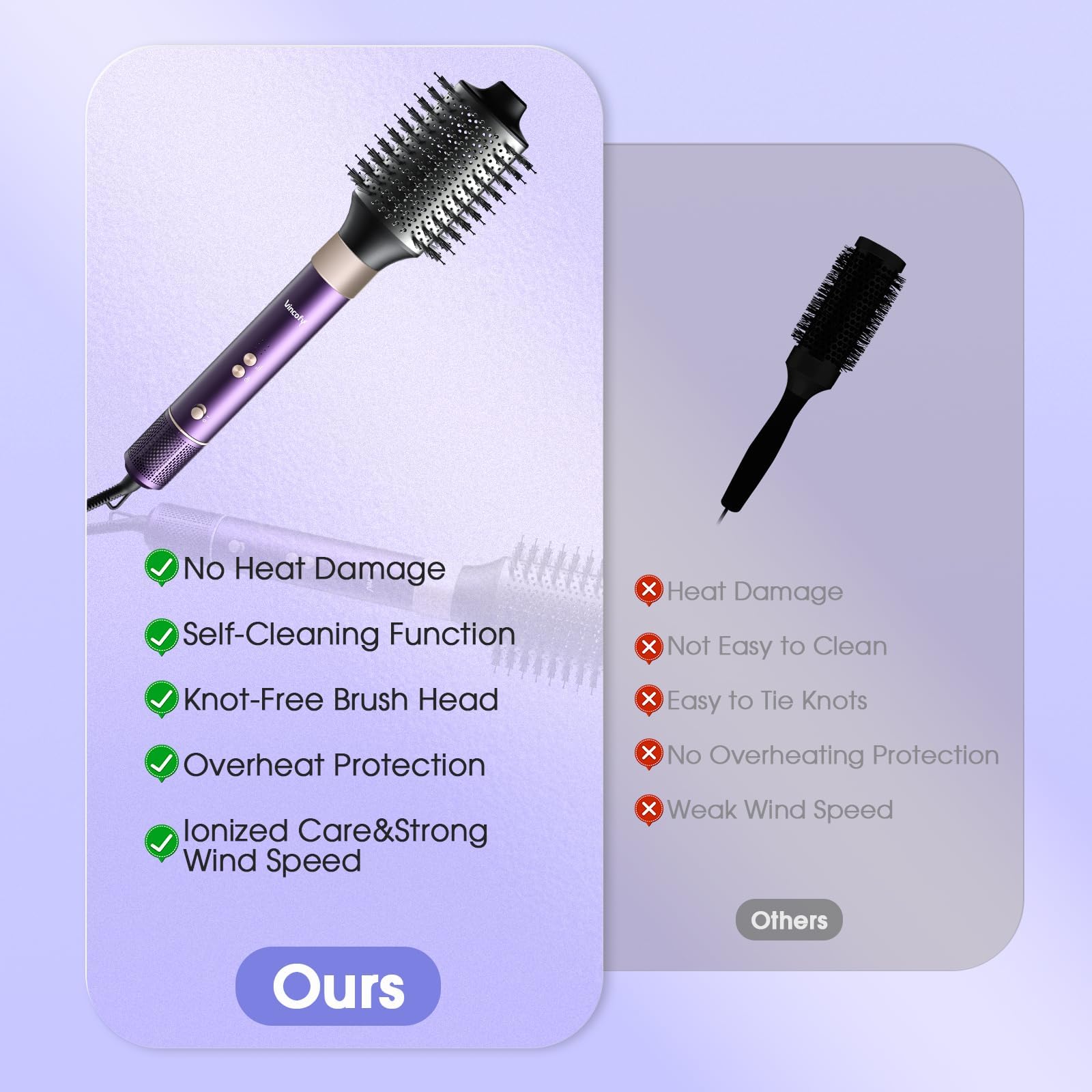 7-in-1 Hair Dryer Brush and Hair Styler Set – Fast Drying, Curling, Straightening & Volumizing – Hot Air Styling Tool with No Heat Damage – for All Hair Types – Lavender