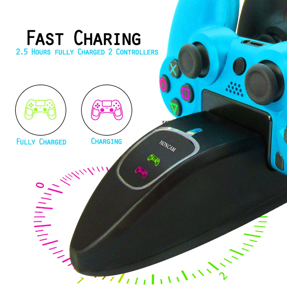 PS4 Controller Charger, Dual USB 1000mA Quick-Charging Station / 2 Charging Dock Stand Station with LED Indicator for Sony Playstation 4 / PS4 / PS4 Pro / PS4 Slim