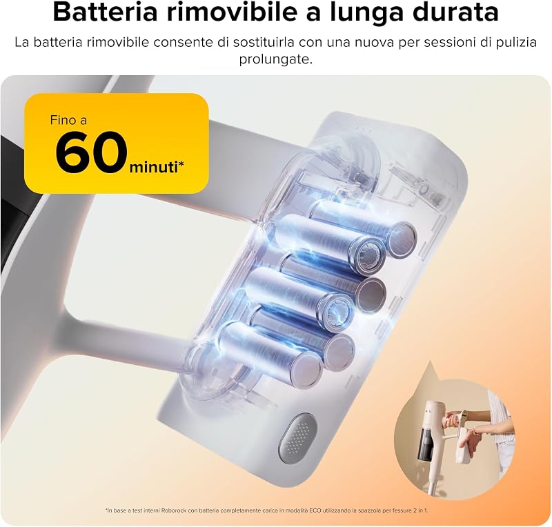 H60 Aspirapolvere Senza Fili, Aspirazione Potente 27,000Pa, 60 min