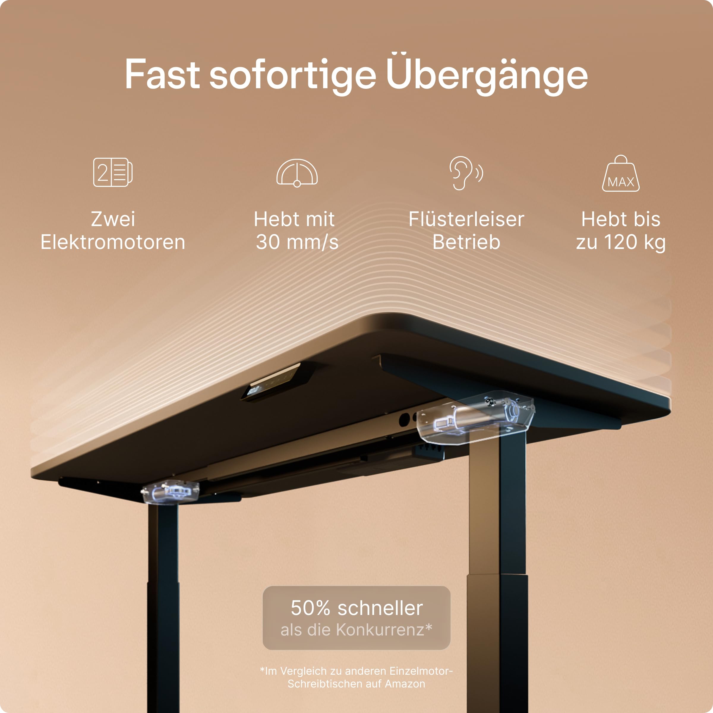Desktronic Homeone Höhenverstellbarer Schreibtisch 160 × 80 cm – Elektrischer Schreibtisch Mit Zwei Elektrischen Motoren, Touchscreen-Steuerung Und Integrierten USB-a- Und USB-c-ladeanschlüssen 3
