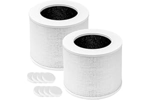 LAUKOWIND 2 Pack Core Mini Replacement Filter Compatible with LEVOIT Core Mini Air Purifier, Core Mini-P, 3-in-1 High Efficiency H13 Filter, Part No. Core Mini-RF (2 Filter and 8 Fragrance Sponge)