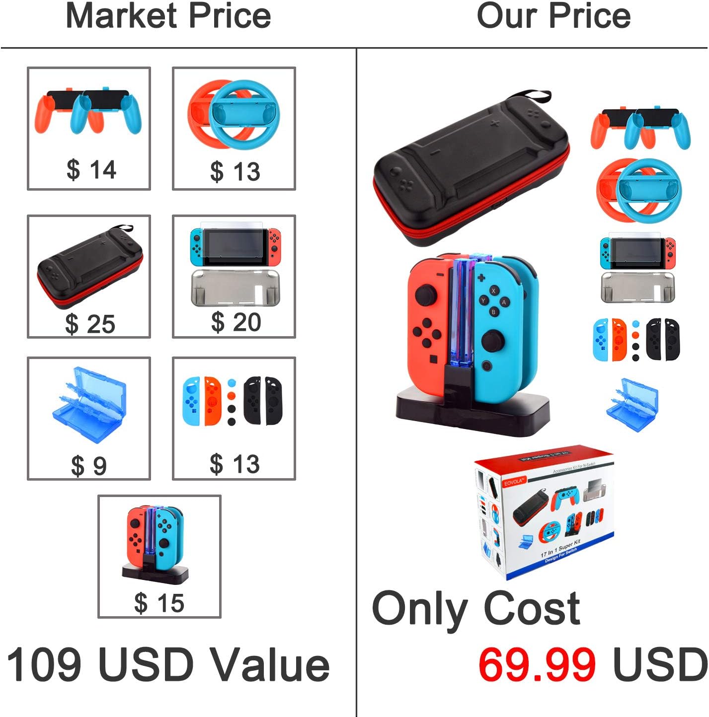 Accessories Kit for Nintendo Switch Games Bundle Wheel Grip Caps Carrying Case Screen Protector Controller (17 In 1): Computers & Accessories