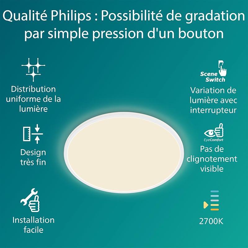 Plafonnier LED Rond (15 W), SceneSwitch intensité variable, 3 ambiances différentes, Blanc Chaud, économe en énergie, EyeConfort, Blanc, 25cm
