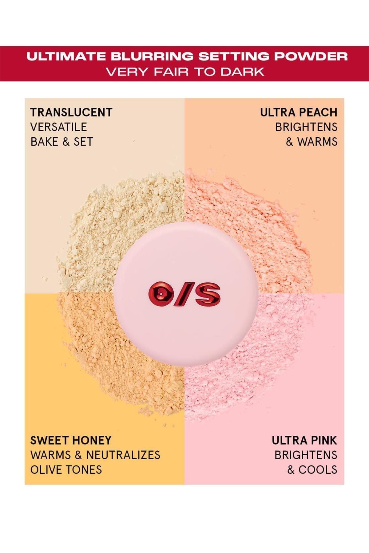ONE SIZE Ultimate Blurring Setting Powder Full- Translucent - for Fair to Dark Skin Tones, 1.2 Ounce (Pack of 1)