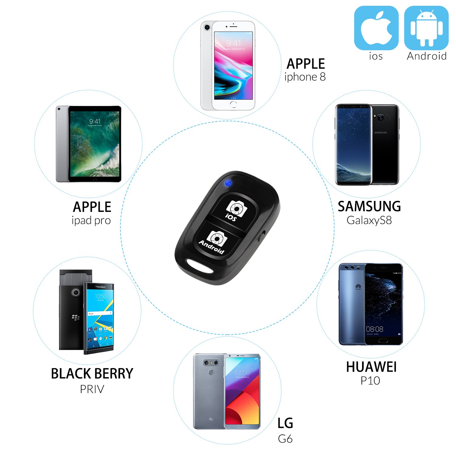 Amazon.com : Bluetooth Camera Remote Shutter for Smartphones 2-Pack,  UBeesize Wireless Camera Remote Control Compatible with iPhone/Android Cell  Phone ...