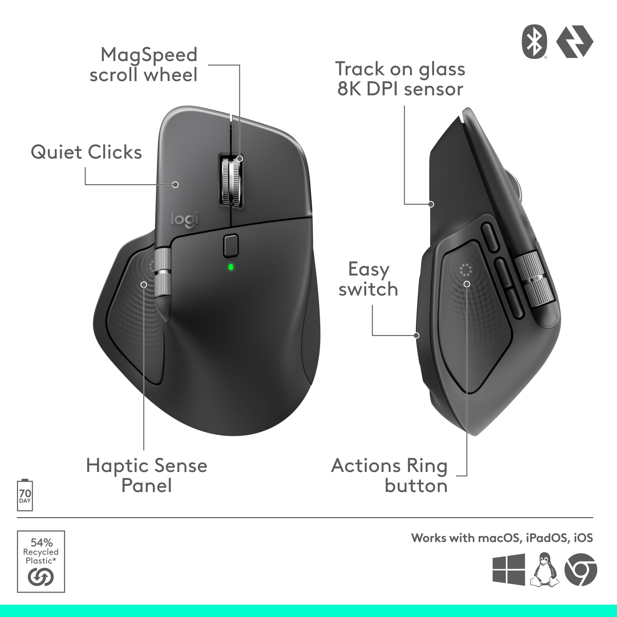 Logitech MX Master 4, Ergonomic Wireless Mouse with Advanced Performance Haptic Feedback, Ultra-Fast Scrolling, USB-C Charging, Bluetooth, Windows, MacOS - Graphite