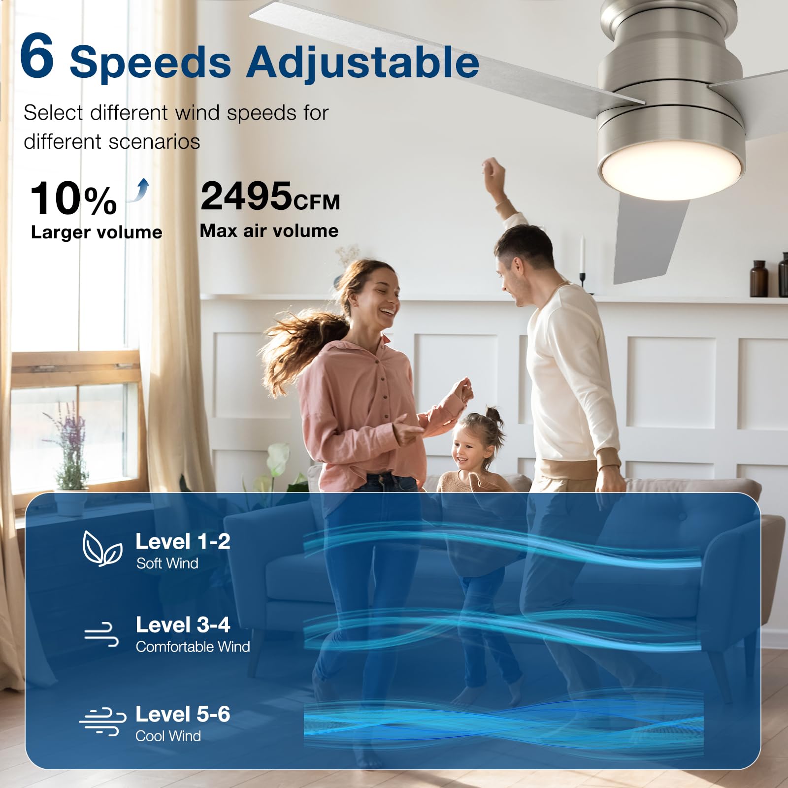 warmiplanet Flush Mount Ceiling Fans with Lights