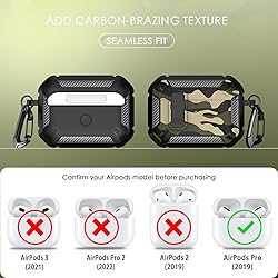 RFUNGUANGO for AirPods Pro Case Cover with Cleaner