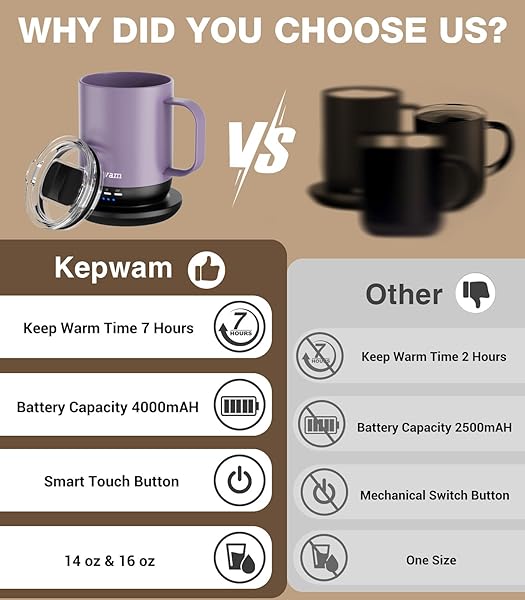 KEPWAM SELF HEATING COFFEE MUG T1-16OZ FAST HEATING & ULTRA LONG-LASTING BATTERY LIFE, HEATED COFFEE MUG UP TO 149℉ – TOUCH & APP CONTROLLED COFFEE MUG, BIRTHDAY GIFTS FOR WOMEN AND MEN