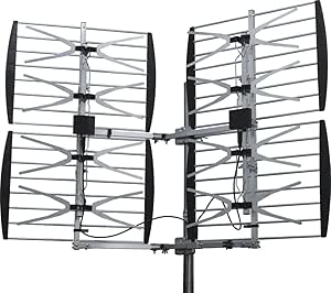 BEST ANTENNA BEST-8HD-90D 360 Degree Adjustable Multidirectional Super