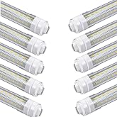 GOCuces R17D T8 LED Tube Lights, F48T12 HO Fluorescent Replacement, 10-Pack | 36W 6500K, Actual Length 45.8-Inch, Type-B Ballast Bypass T8 LED Bulbs Replace T12 Fluorescent for Warehouse Shop Sign