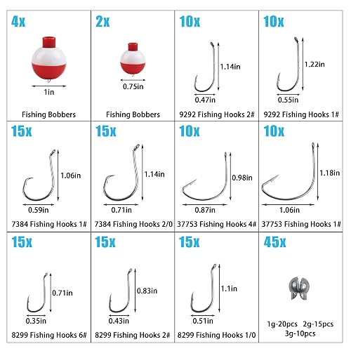 basic fishing tackle box list Starter Kit, Freshwater Soft Fishing Lures Terminal Tackle Set With Tackle Including Worms Baits, Jigs, Swivels, Hooks, Fishing Gears for Panfish Catfish Bass Trout (110pcs) : Sports Essentials For Your Summer Fishing