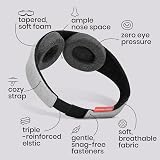 Manta Sleep Mask 100% Light Blocking Adjustable Eye Cups Blackout view 2