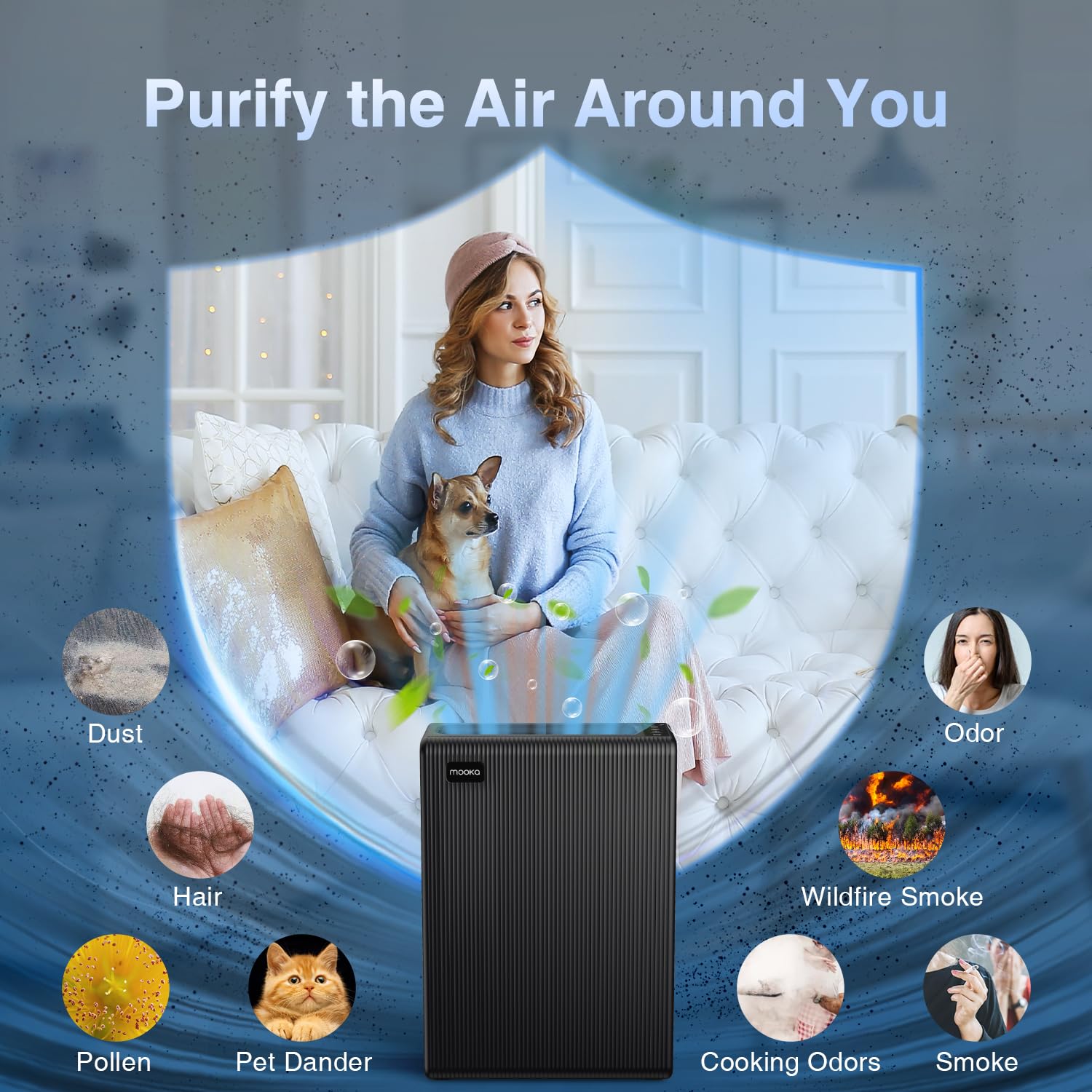Air Purifiers for Home Large Room up to 1740ft², H13 HEPA Air Filter for Pets Hair Dander Smoke Pollen Dust, Non-Ozone, Portable Air Purifiers for Bedroom Office Living Room, E-300L(Black)