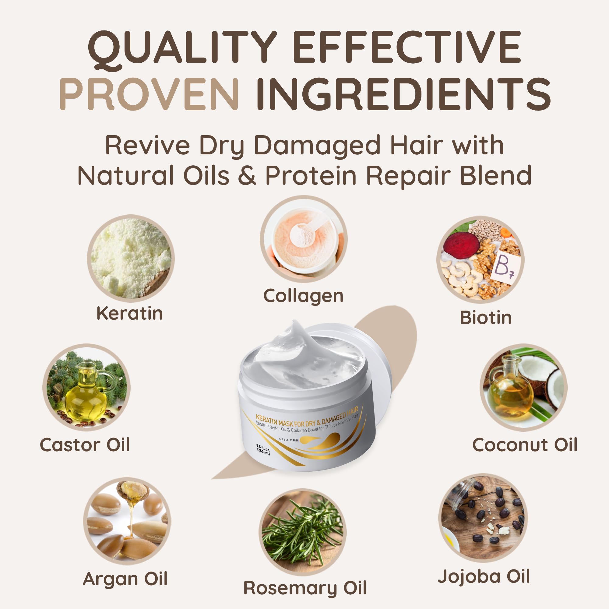 VITAMINS hair cosmetics Keratin Hair Mask - Protein Repair Keratin Treatment - Deep Conditioner for Dry, Damaged, Curly, Straight & Frizzy Hair with Biotin, Collagen & Castor Oil - 8.5 Fl Oz
