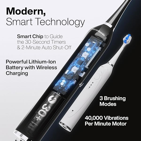AQUASONIC DUO – DUAL HANDLE ULTRA WHITENING 40,000 VPM WIRELESS CHARGING ELECTRIC TOOTHBRUSHES – 3 MODES WITH SMART TIMERS – 10 DUPONT BRUSH HEADS & 2 TRAVEL CASES INCLUDED