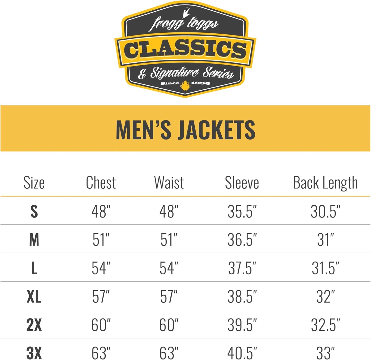 FROGG TOGGS Men's Classic Pro Action Waterproof Breathable Rain Jacket: Clothing