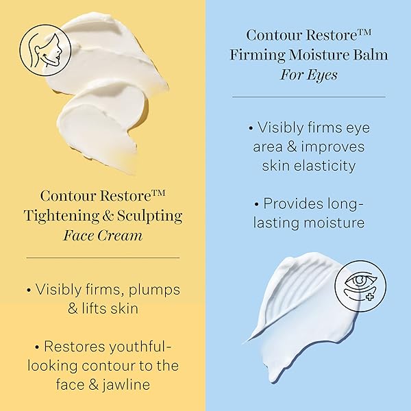 STRIVECTIN CONTOUR RESTORE™ FIRMING MOISTURE BALM FOR EYES, .5 OZ