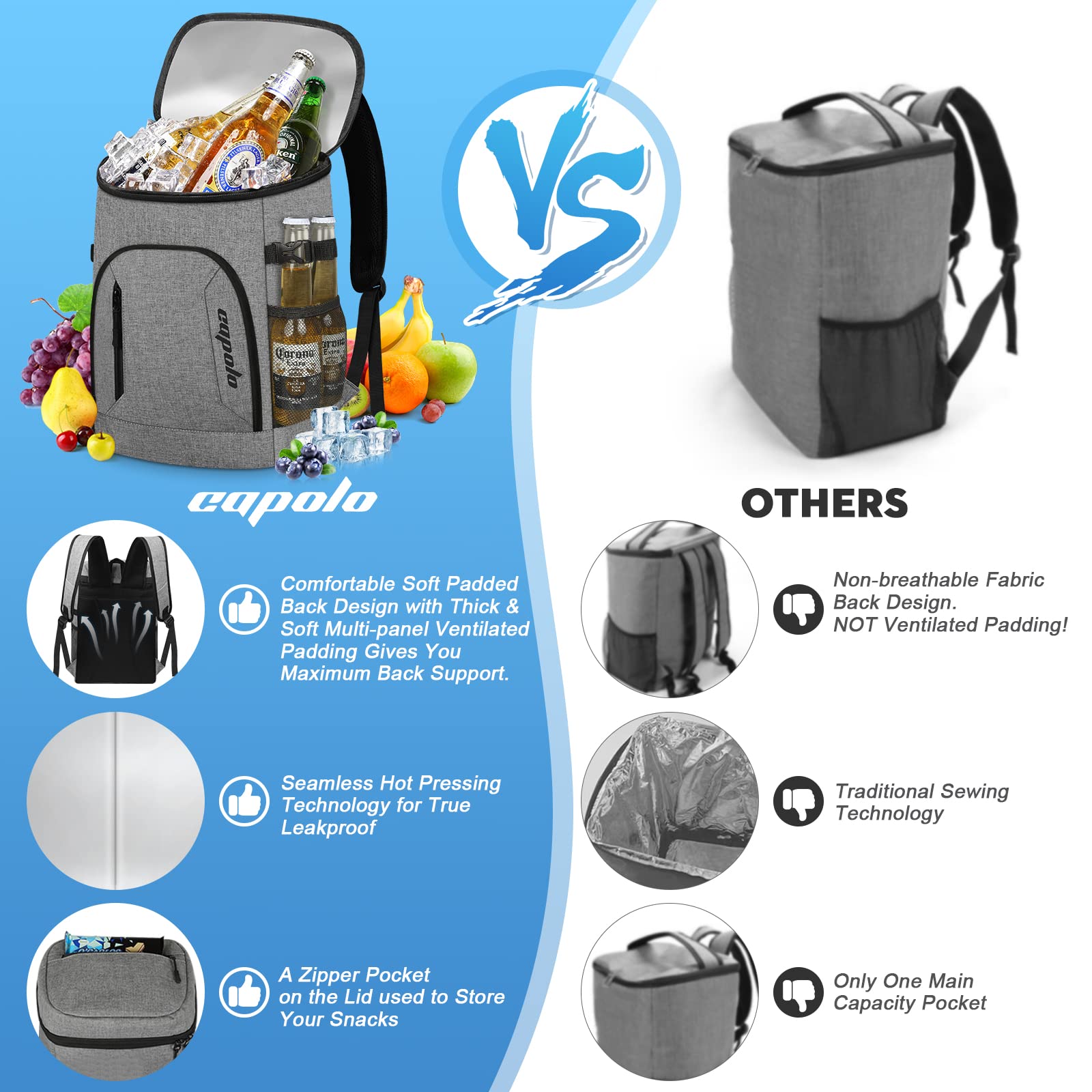 Capolo Cooler Backpack 30/45 Cans, Insulated Thermal Bag Beverage Soft Cooler Lunch Camping Travel Picnic Hiking for Men Women
