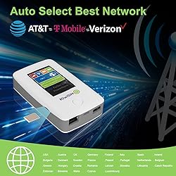 4G LTE Portable Mobile Hotspot WiFi - Pocket WiFi