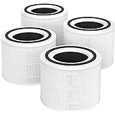 P350 Replacement Filter for LEVOIT Core P350 Air Purifier, Pet Care True HEPA Filter Replacement, Part # Core P350-RF, 4 Pack