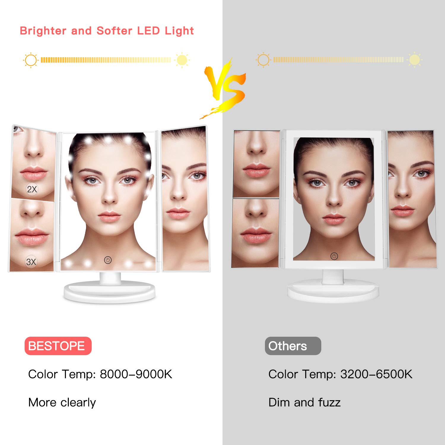 BESTOPE Makeup Mirror with Lights 21 Led Light Up Mirror with 2X/3X Magnification Vanity Mirror with Lights Touch Screen 180 Degree Rotation Dual Power Supply : Beauty