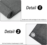 SUNNY GUARD Balcony Privacy Screen 90x300cm HDPE Fence Cover Anthracite UV view 3