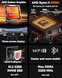 Beelink Mini PC, AMD Ryzen 5 5500U