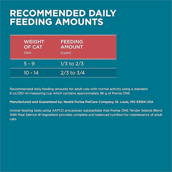 PURINA ONE NATURAL DRY CAT FOOD, TENDER SELECTS BLEND WITH REAL SALMON – 3.5 LB. BAG