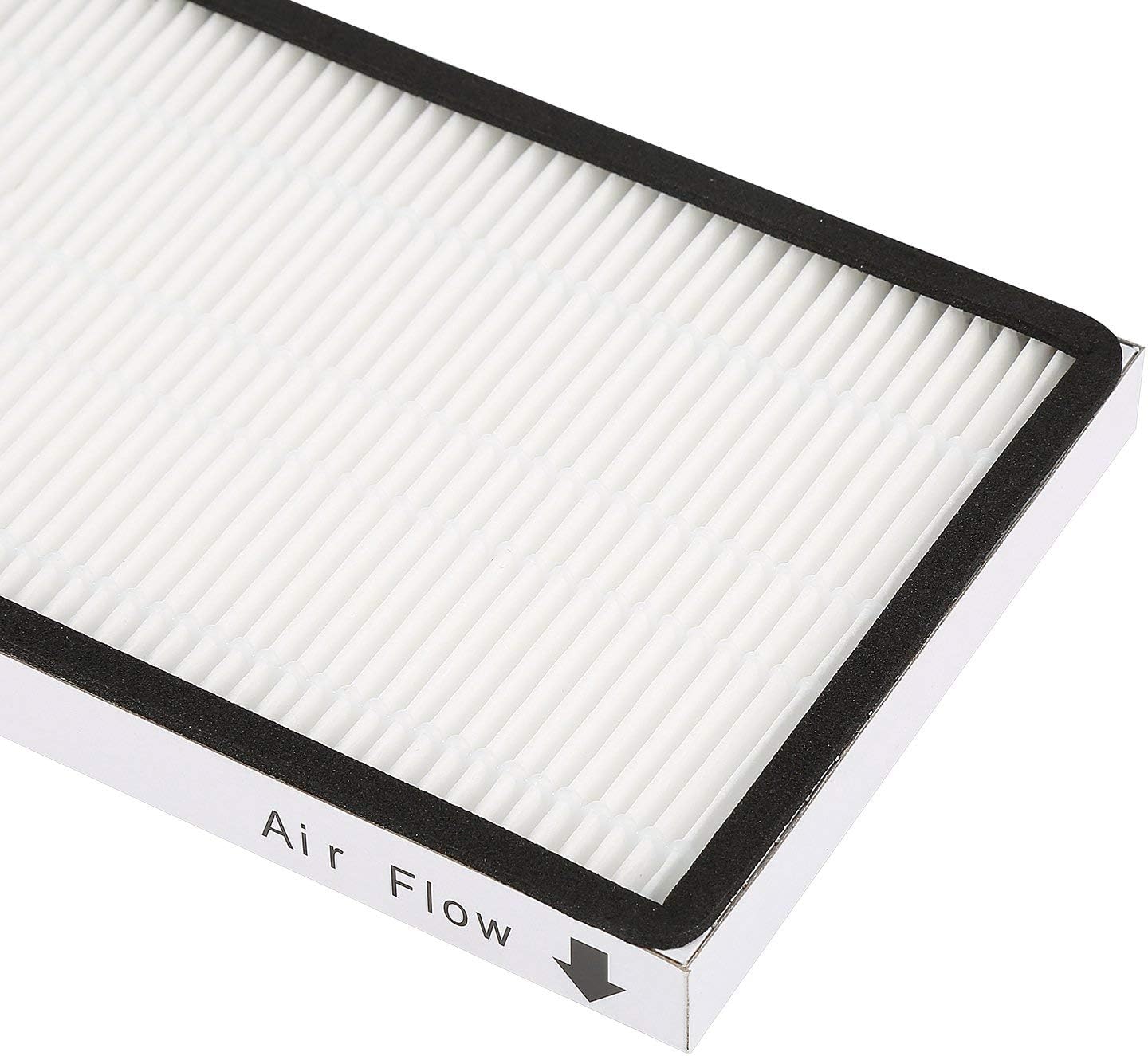 3/6 Pack Vacuum Cleaner HEPA Filter for Sears Kenmore EF1, Part 86889 2086889 eBay