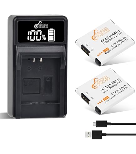 Canon Nb-11l Battery Kastar 2-Pack NB-11L Batteries Slim USB